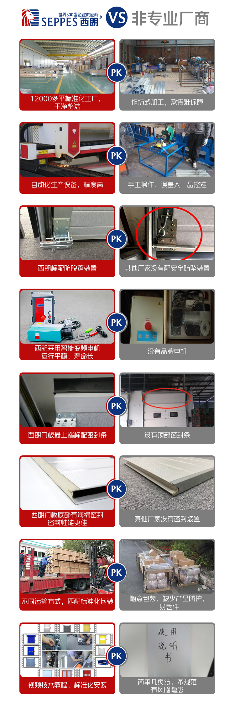 西朗與非專業(yè)廠商對比